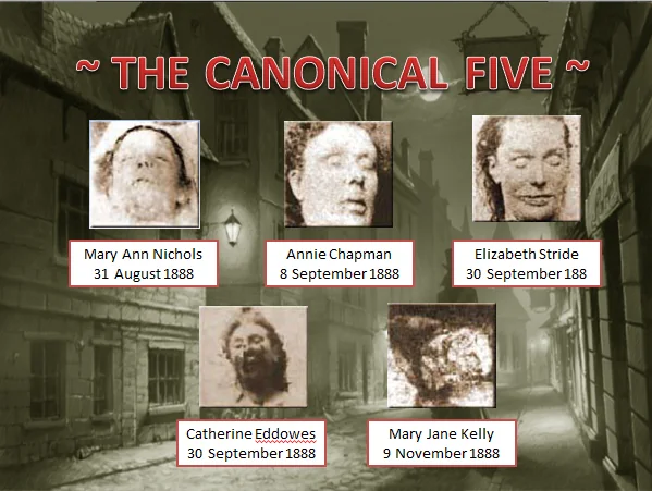 Photographs and sketches of Jack the Ripper’s canonical five victims